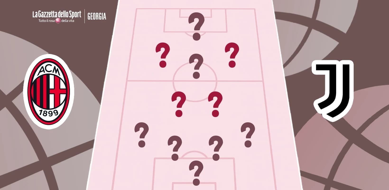 სერია A: მილანი vs იუვენტუსი — სავარაუდო შემადგენლობები